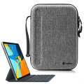 Tomtoc Protective Sleeve (PLUS) 9.7-11'' iPad Black IN STOCK