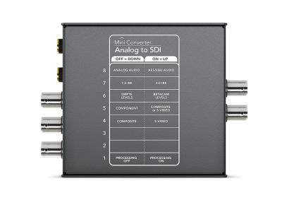 Mini Converter Analog to SDI 2 - IN STOCK