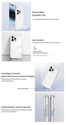 Sdouble Magnetic Protective Case for iPhone 15 Pro Max STOCK CLR